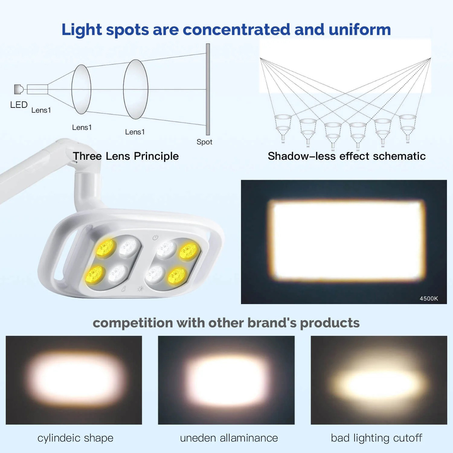 Dental Chair Light Infrared Inductive Oral Light Lamp 8LED 10W Dual-Color Adjustable